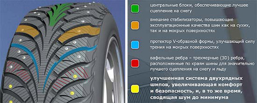 Ultra_Grip_Extreme